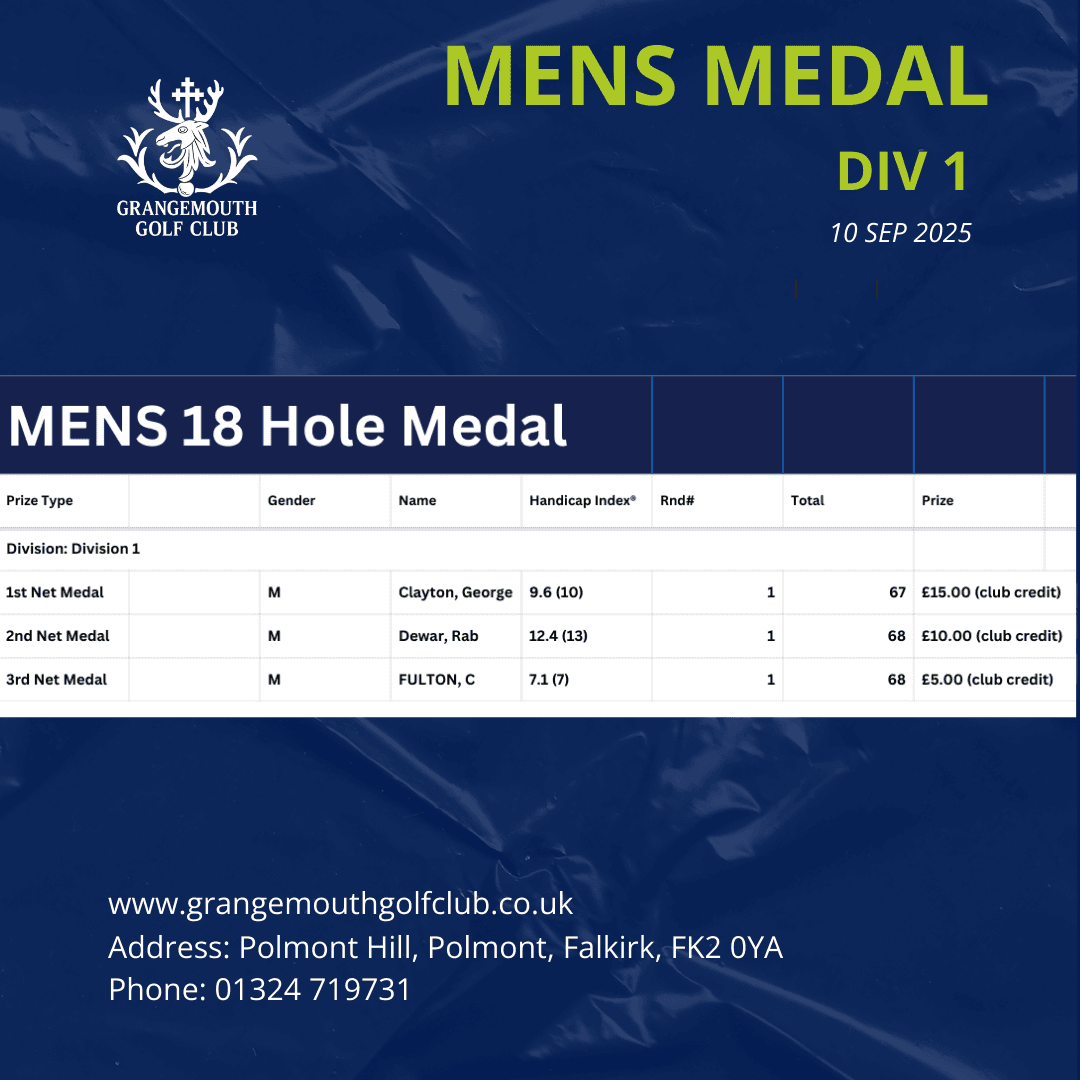 Gents 18 Hole Strokeplay Medal